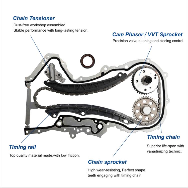 Timing Chain Kit for DODGE/CHRYSLER/MITSUBISHI Apply Engine To 4B11/4B10 MN183891 MN183900 4884587AB 5047281AA MN183893