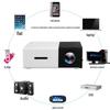2025 Mini Home Projector with Screen for Mobile Phones, Dorms, Bedrooms, and Students