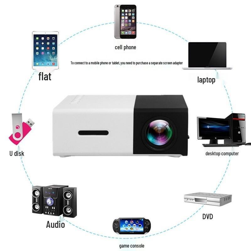 2025 Mini Home Projector with Screen for Mobile Phones, Dorms, Bedrooms, and Students