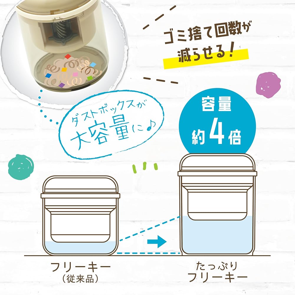 Sonic LV-1713-I Freaky Battery-Powered Electric Pencil Sharpener with Revigaku, Ivory