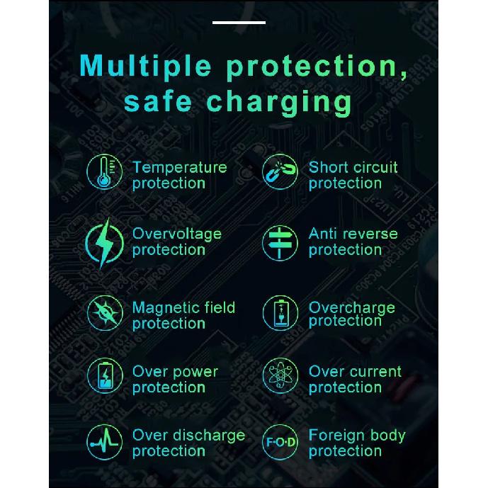 Car Wireless Charger For Volvo XC90 NEW XC60 S90 V90 18-2024 Special Mobile Phone Charging Plate Car Accessories V60 2020 S60