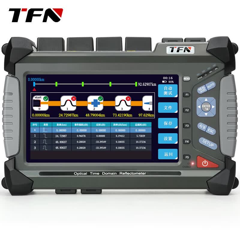 

TFNF7 High Precision Touchscreen OTDR Fiber Optic Tester