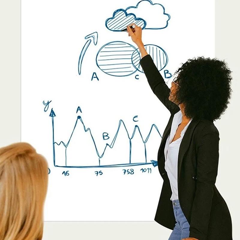Elektrostatická samolepka na bílou tabuli Odnímatelná Opakovaně použitelná Vyučovací Graffiti Kreslicí tabule Domácí Pp Smazatelná bílá tabule