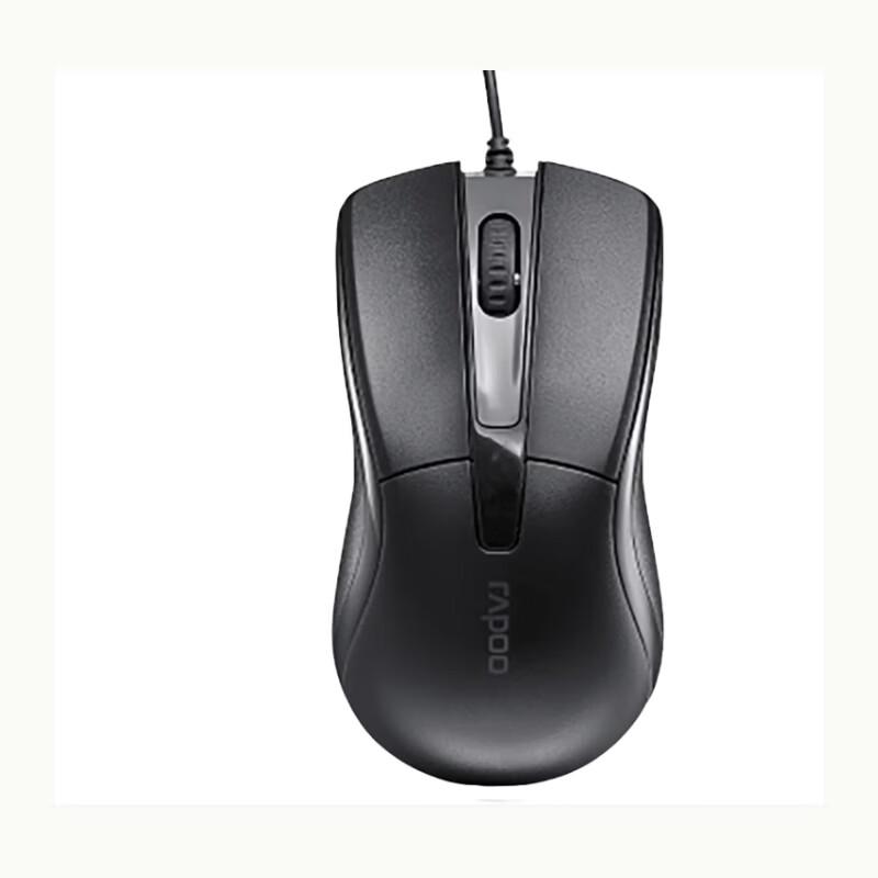 Rapoo N1162 Wired USB Mouse
