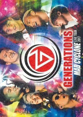 Ήχος και βίντεο – Κινηματογράφος