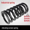 Industrial Compression Spring