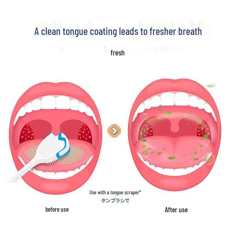 Sweetrip Tongue Cleaner & Care Set