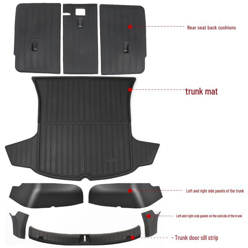 Tesla Model Y Trunk Side Flocking Protectors - Full Cover for Tail Box Sides