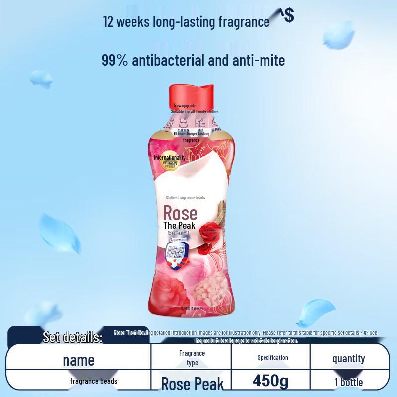 Churong Scent Booster Beads 450g