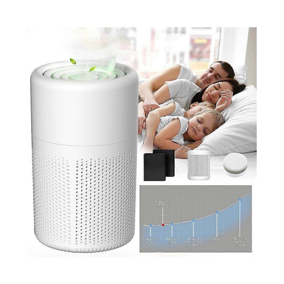 Desktop Air Purifier - Easy to set up home air purifier with cleaner and H13 HEPA filter for sleep, smoke, allergies, pet dander, odor, dust, office