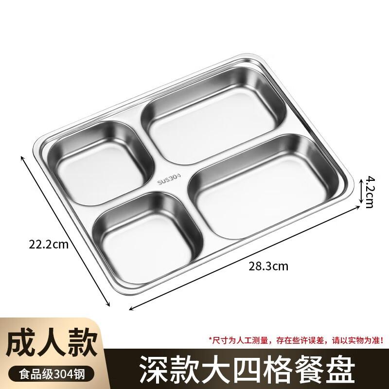 MOLUONA 304 Stainless Steel Deep Divided Lunch Plate