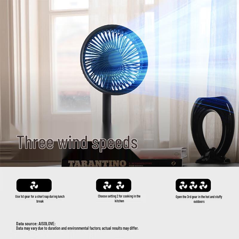 Портативный oscillating настольный вентилятор AISOLOVE F5