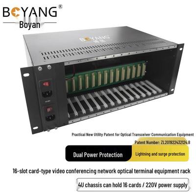 Boyang Analog Video Fiber Optic Transceiver