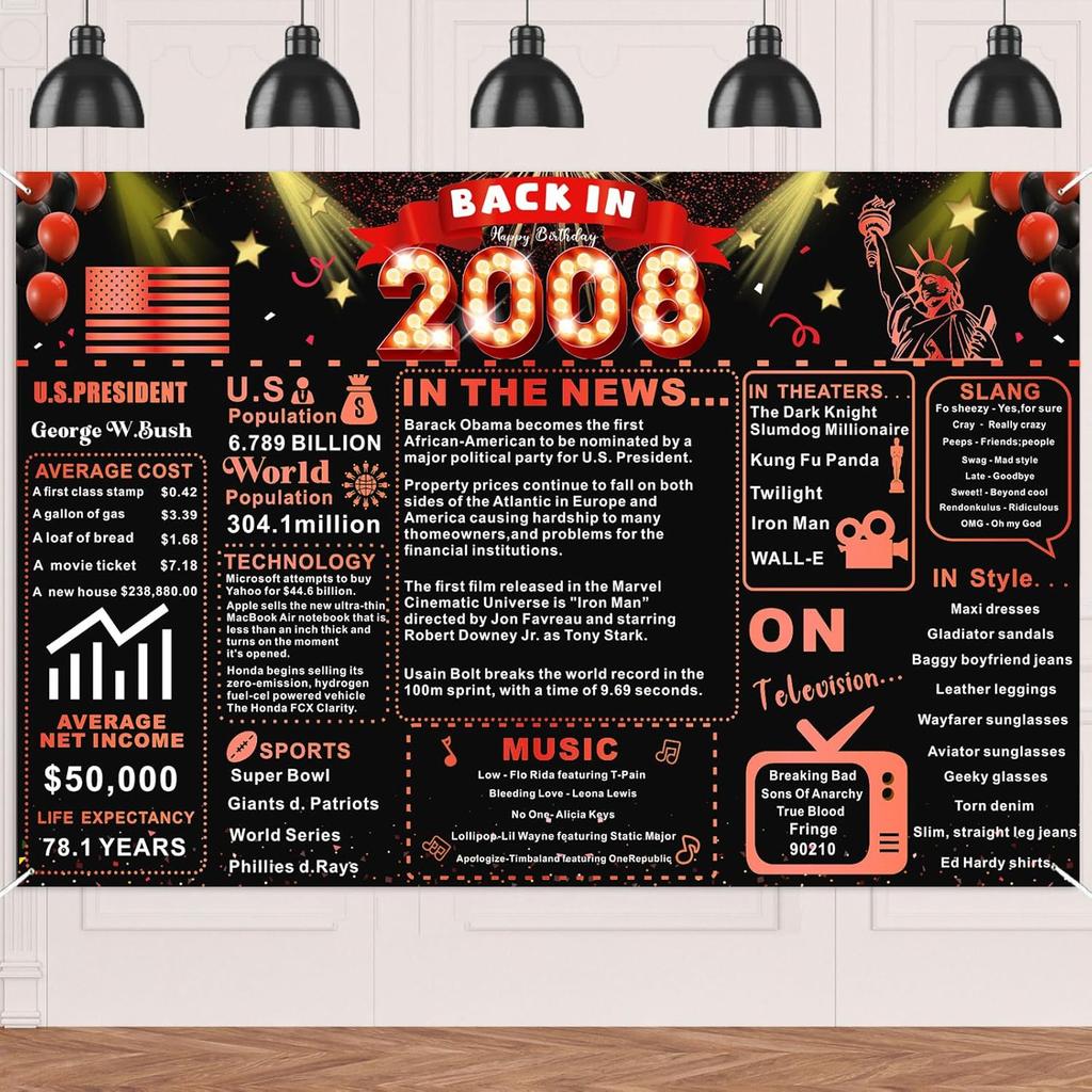 Back In 1976 Red and Black 50th Birthday Decorations Happy 50th Birthday Banner Vintage Birthday 50 Years Ago Backdrop Theme Decor 50th Gifts for Man