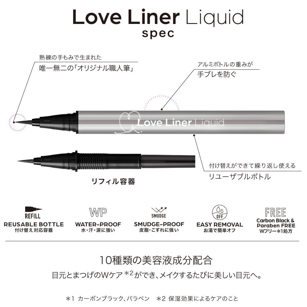 LoveLiner Liquid Eyeliner R5 (Black)