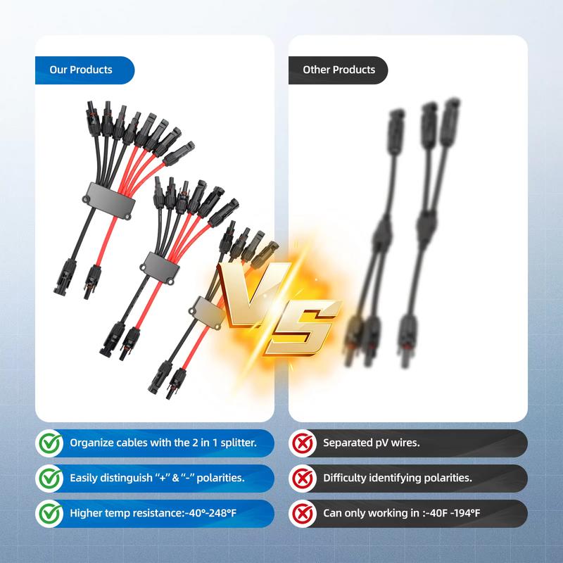 2 To 4/6/8 Y Branch P Solar Connectors Tool-Free 10AWG Solar Panel Cable Splitter for Photovoltaic System Boat RV Solar Panel