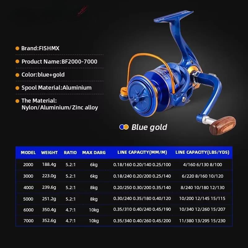 2024  Newest Fishing Reel 5.2:1 High Speed Ratio Metal Spool Spinning Reel 2000-7000 Gear Ratio Long Casting Solid Wood Sea Fishing Rod
