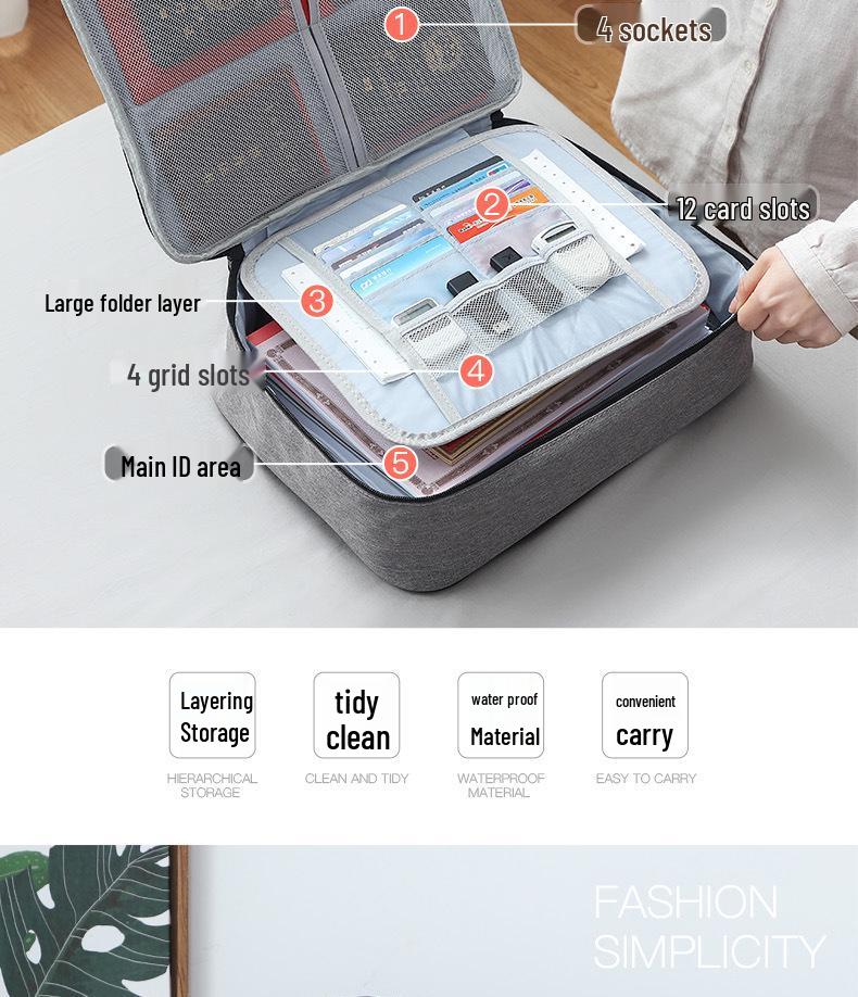 Large Capacity Multifunctional Lockable Document Bag for Family and Passport Storage