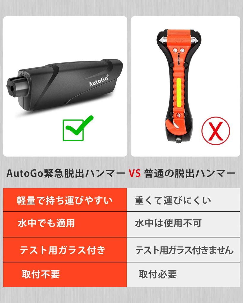 AutoGo Emergency Escape Hammer by the Disaster Prevention and Safety Safety Hammer for Car Glass Emergency Escape Hammer with Seatbelt Test Glass Car