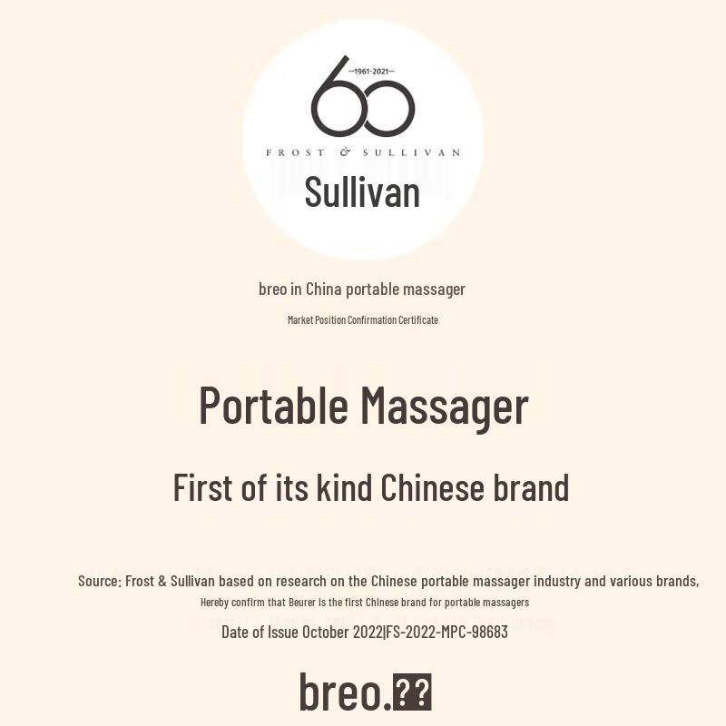 Breo Portable Neck & Shoulder Massager with Heat