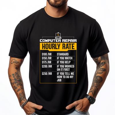 T-shirtler – Tişörtler