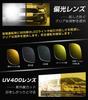 [TINHAO] Night Vision Sunglasses, Night Driving Sunglasses, Night Glasses, Over-Glasses, Yellow Lenses, Lightweight, for Night Fishing, Night