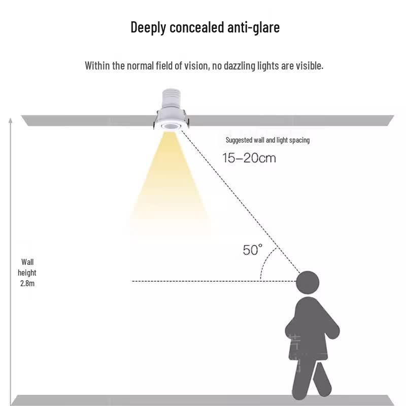 Anti-Glare Mini LED Recessed Spotlight