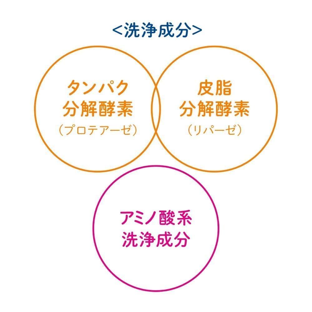 Pack of Suisai Beauty Clear Powder Wash X 32 Pieces X 3 <Value 3> 0.4g