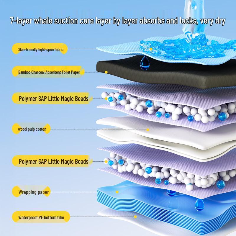 Bamboo Charcoal Dog Training Pads