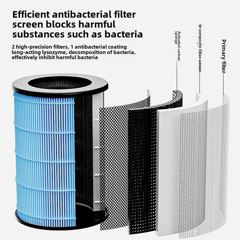 Intelligenter Luftreiniger für Zuhause, Ozon-Luftreiniger mit HEPA-Filter, entfernt Formaldehyd, Rauch, Gerüche, Tierhaare, Desktop-Luftreiniger