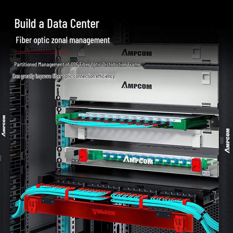 AMLCOM 19-inch Rack Mount 48-Core LC OM3 ODF Fiber Optic Distribution Frame