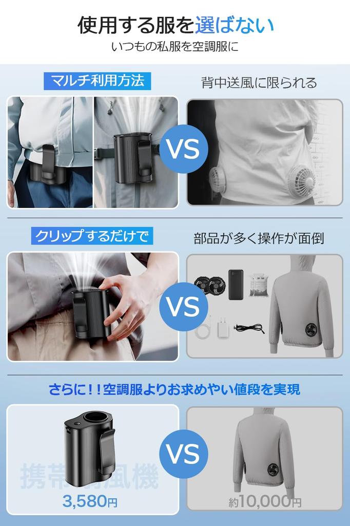 8000mAh Large Portable Belt Fan for or Tabletop 100 Speed Speed High USB 20 Hours of LED Neck Strap and Ideal for Outdoor Construction and Other