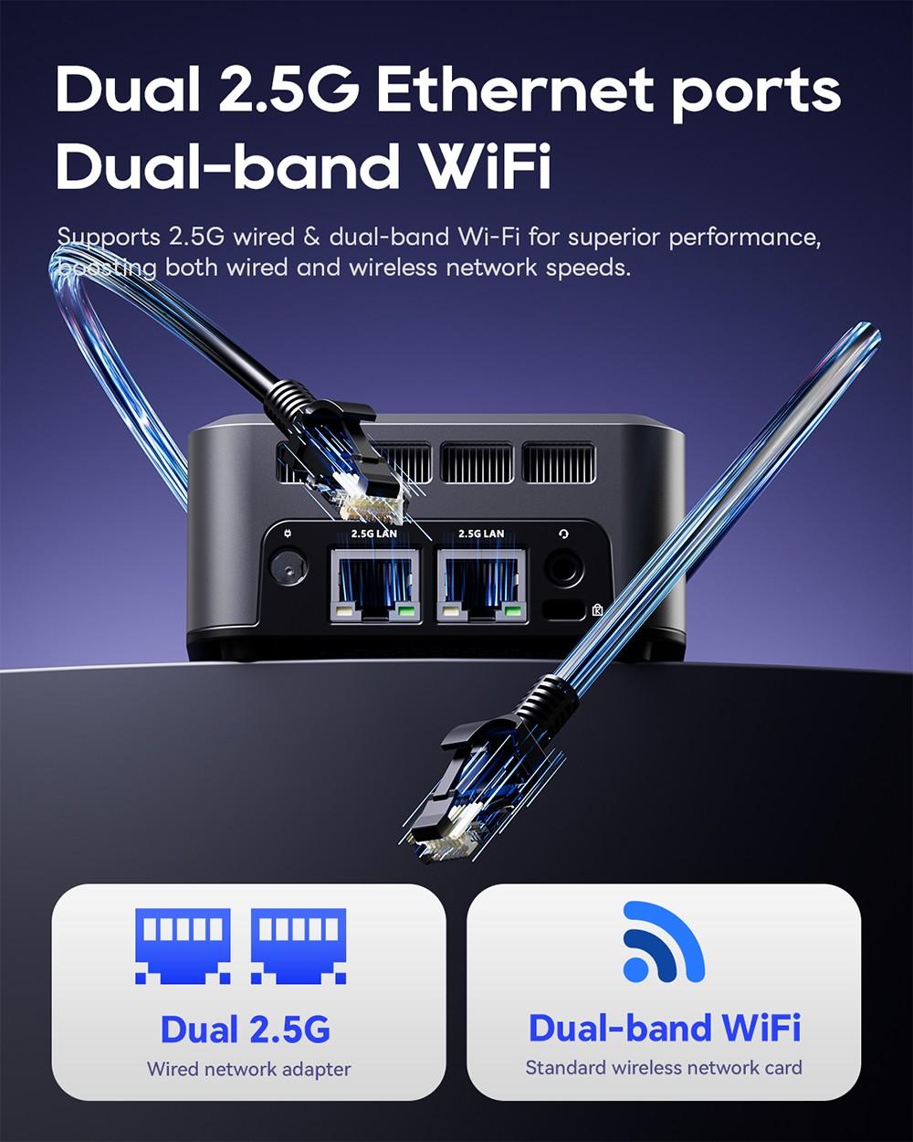Cumpără AOOSTAR N1 Pro Mini PC, Intel N150 4 Nuclee Max 3.6GHz