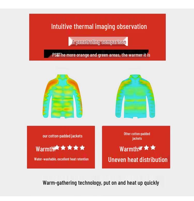 Brand Clearance Men's Thick Warm Cotton Jacket - Stand Collar Trendy Autumn/Winter Padded Outerwear