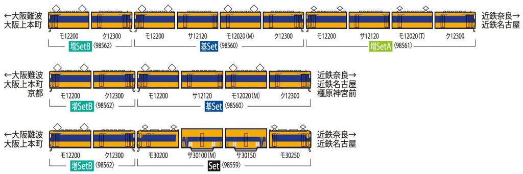 TOMIX N Gauge Tarumi Railway Passenger Train Ohafu 500 Tarumi Railway Set 98585 Model Railway Diesel Locomotive (TDE10 3, type, color)