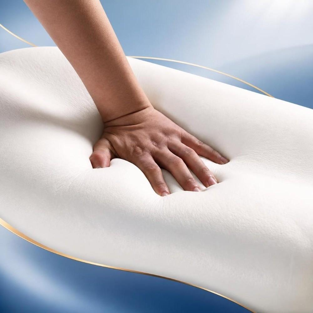 Slow-Rebound Neck Support Pillow Comfortable Ergonomic Sleep Pillow Bedroom Sleeping