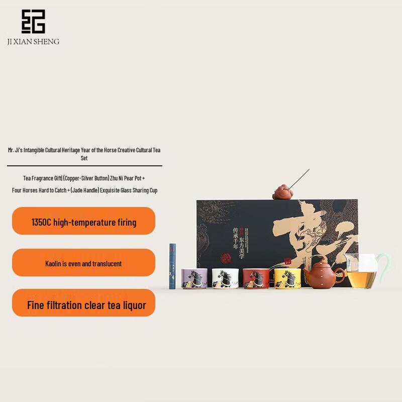 Mr. Ji s Year of the Horse Cultural Tea Set