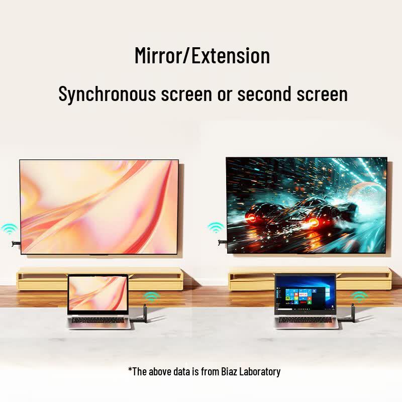 BIAZE R96 HDMI Wireless Transmitter & Receiver Set