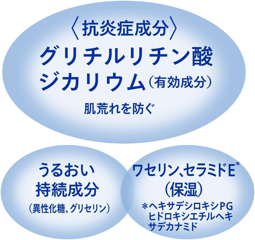 Bulk purchase set of 6 Nivea Repair Expert Medicated Extra Body Milk for Super Dry Skin 350g Unscented Moisturizing Moisture Rough Skin Crack