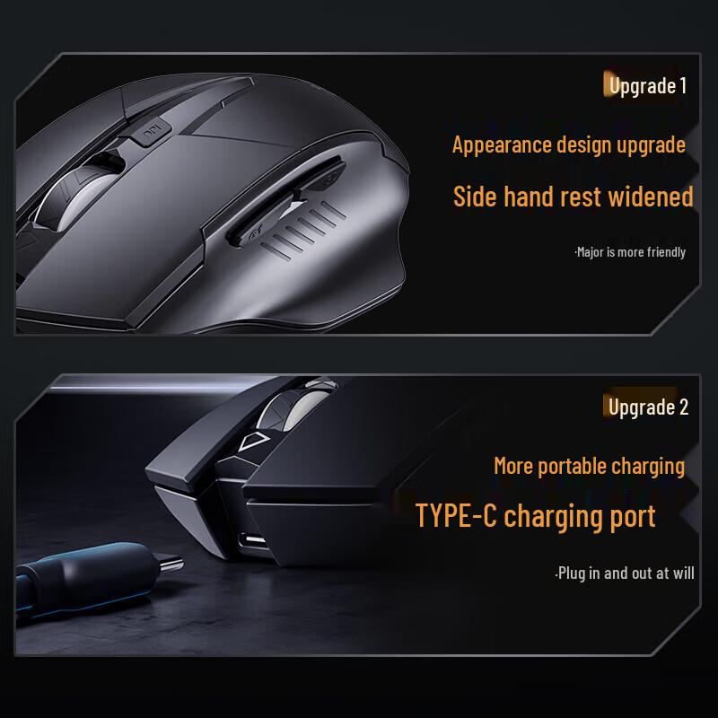 INPHIC F1 Ergonomic Rechargeable Silent Wireless Mouse