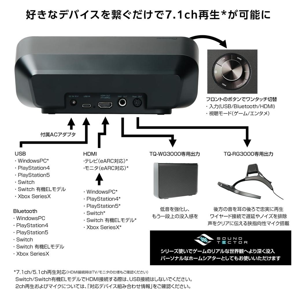 Pioneer SoundTector Surround Desktop Gaming Speaker Set Compact Front Speakers Rear Sound Compatible with Xbox Series HDMI and 5.1ch/7.1ch (2