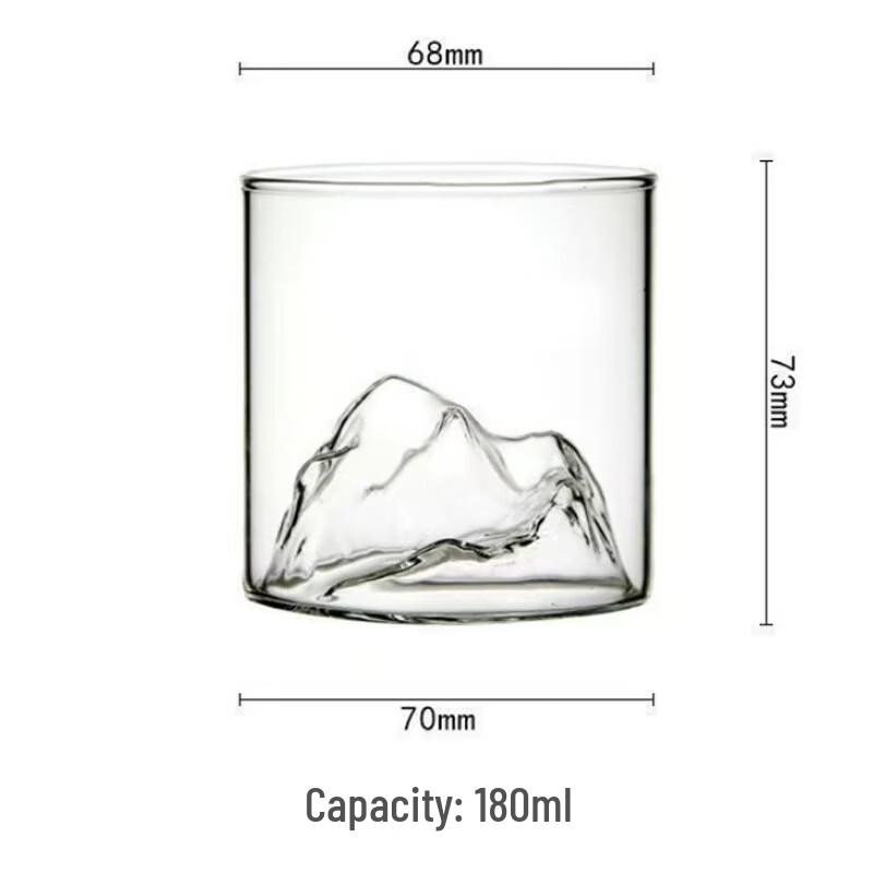 Qianxing High Borosilicate Glass Guanshan Cup Set
