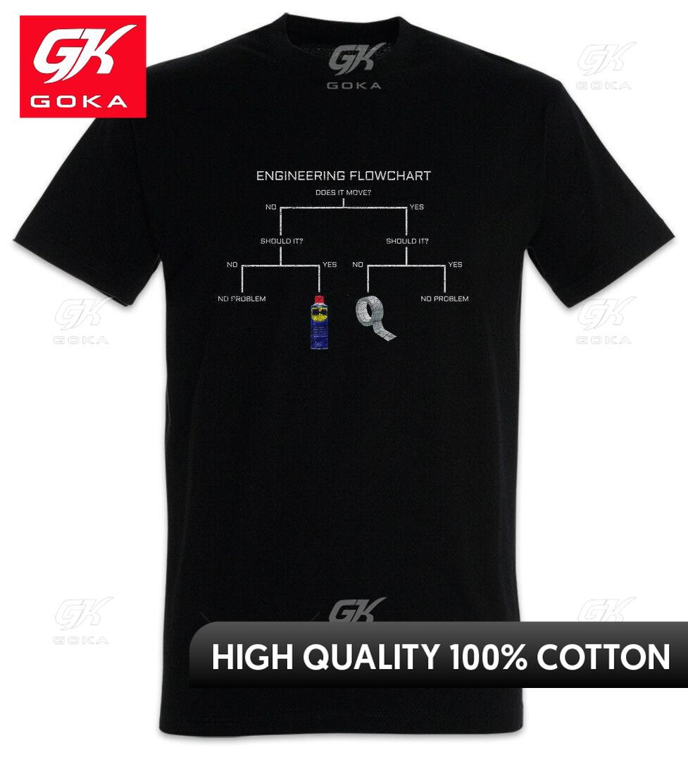

Engineering Flowchart TShirt Racing Driver Petrol Head Fun Car Love Car Driver Durable Abstract Witty Tees Relaxed Simple Tee S