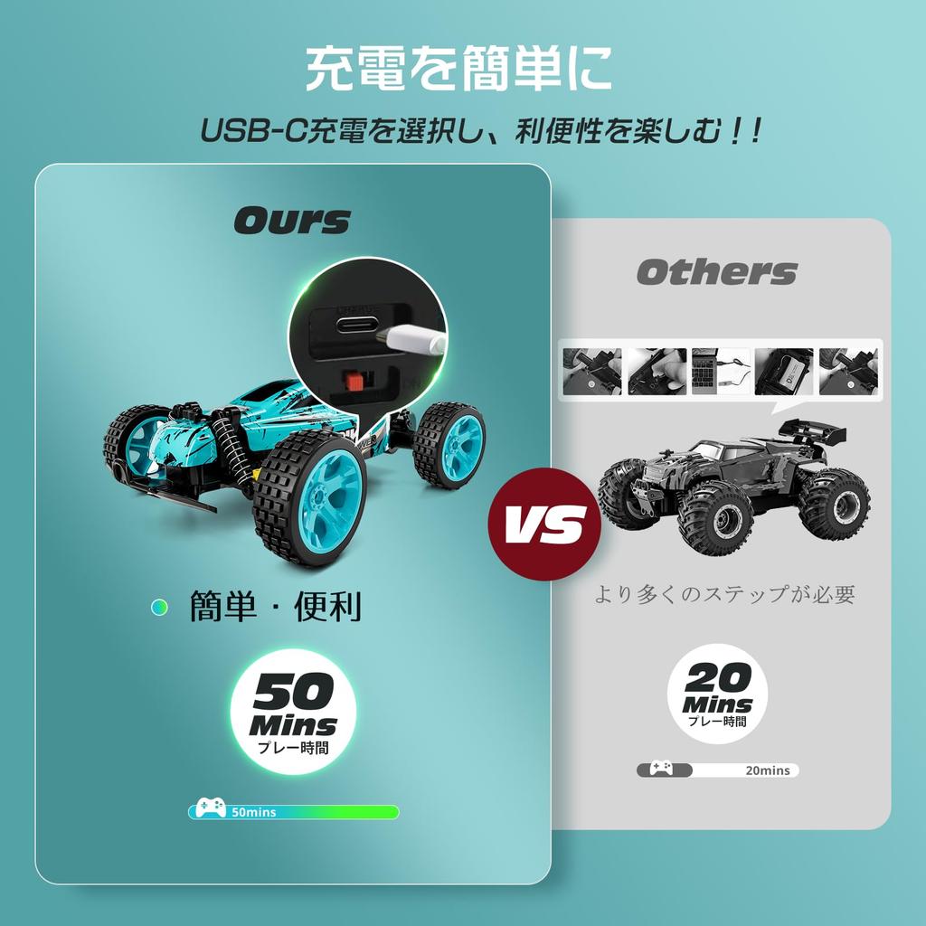 Tecnock RC Car for USB Toy RC Birthday Gift Kids, Type-C Charging, Off-Road Car, 2.4Ghz Car, (Blue (No Light))
