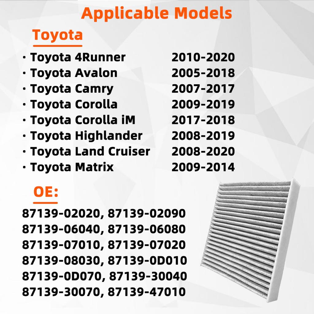 YONGRUN Fit For Toyota Automotive Air Conditioning Filter Cartridges 87139-02020 Cf10285 87139-Yzz16 87139-50060 87139-06080
