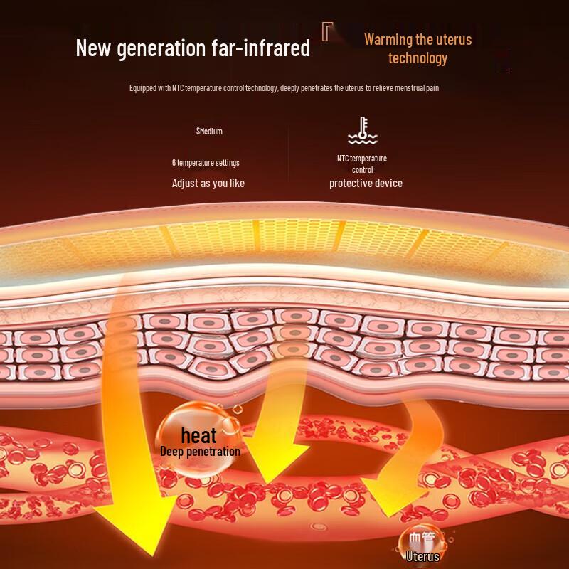 CLORIS Smart Menstrual Pain Relief Warming Belt