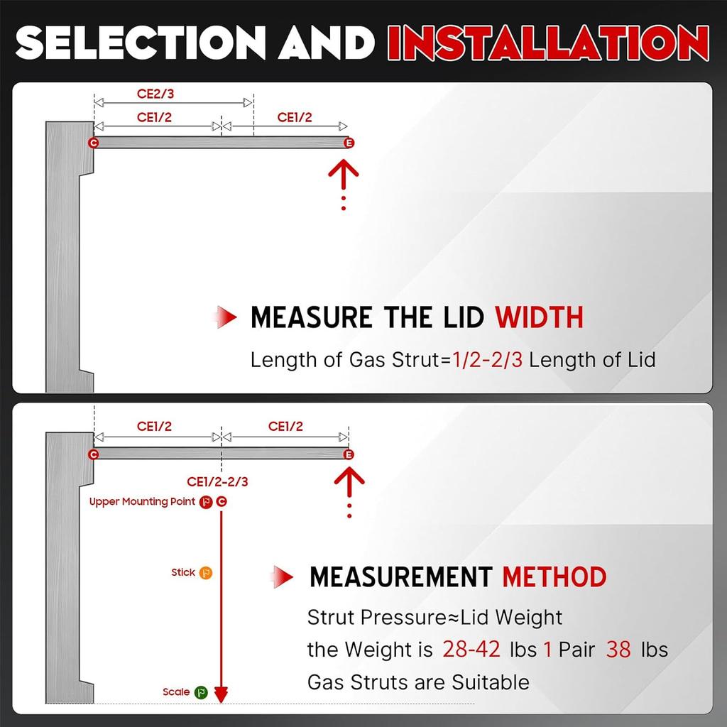 C16-09209 16 Inch 38lb/169N Gas Strut Shock Spring 15.7in Lift Support for Leer A.R.E Camper Shell Truck Cap Leer Topper Window Rear Glass Door Hatch