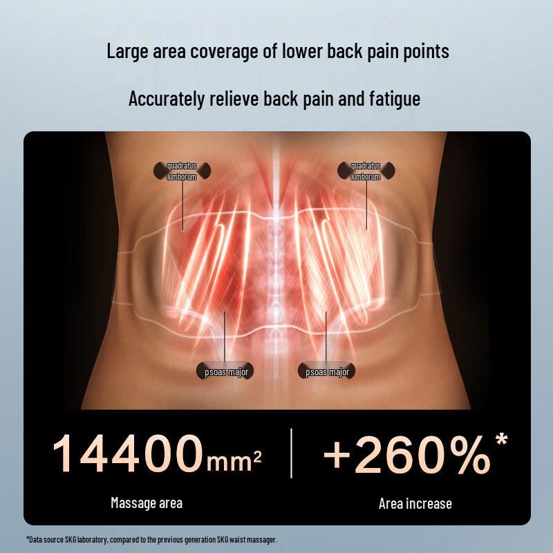 SKG G7 Smart Lumbar Massage Belt CN Plug (adapter Included)