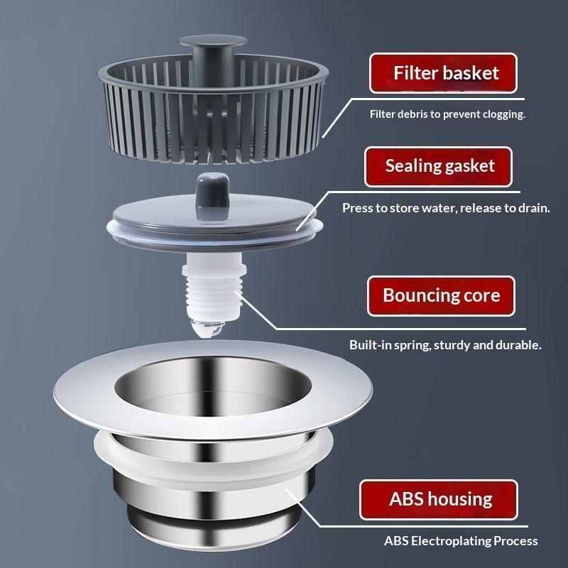 Kitchen Sink Drain Strainer Anti Clog Filter Universal Fit Food Waste Catcher for Kitchen Bar Sink Durable Reusable