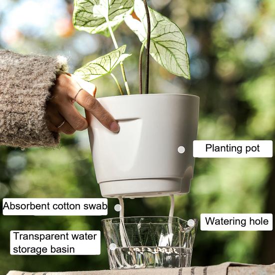 Flowerpot with Open Water Pour Port Easy Maintenance Self-Absorbing Double-Layer Water System Thickened Transparent Water Storage